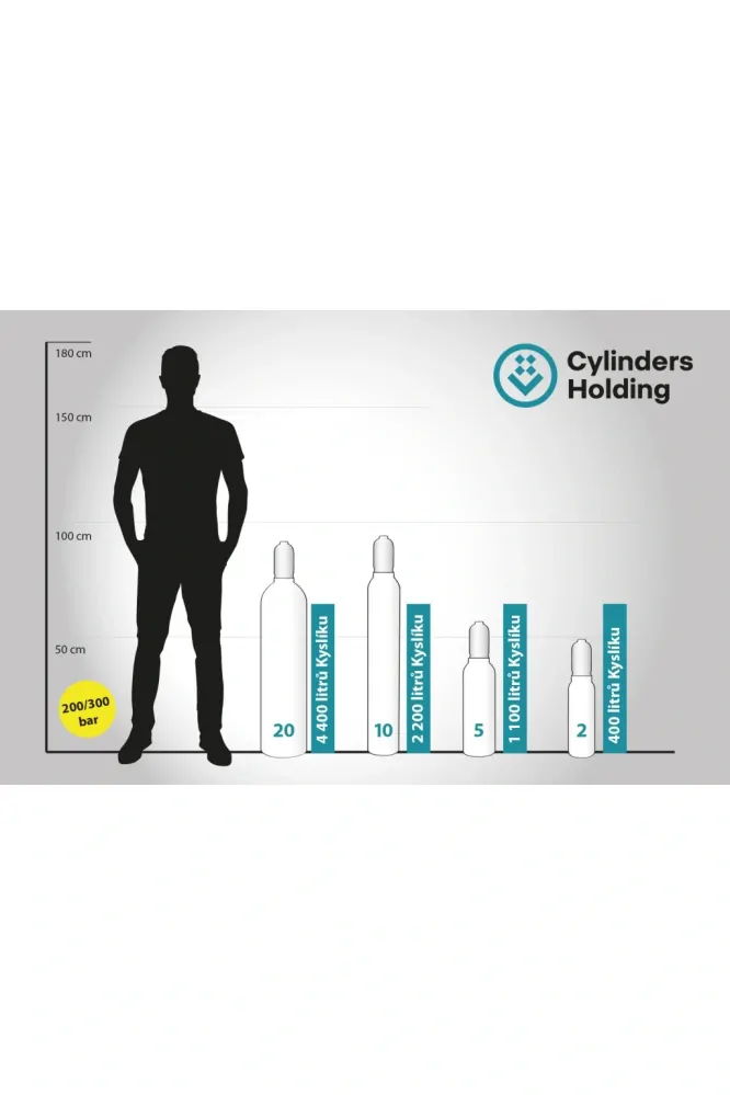 CYLINDERS OXYGEN 20L (XL) s integrovaným ventilem vč. náplně O2