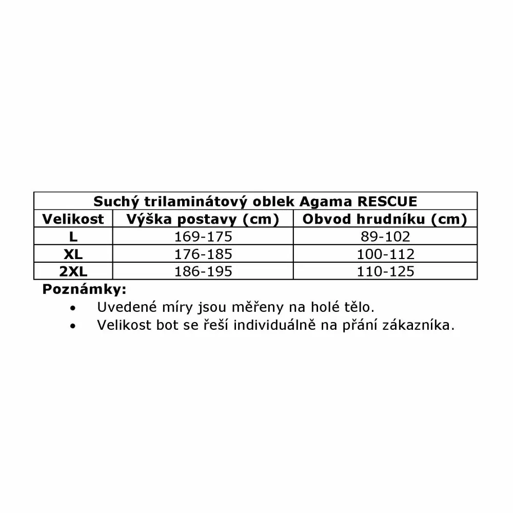 Set Agama RESCUE COMFORT